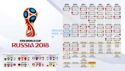 英超焦点战，曼城绝杀利物浦，积分榜悬念再起