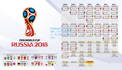 阿斯顿维拉主场迎战富勒姆，马丁内斯镇守城门，希门尼斯领衔锋线对决