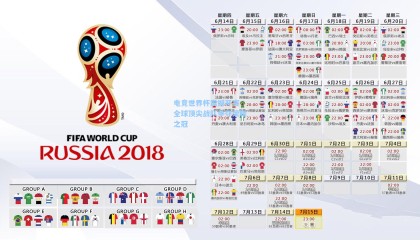 电竞世界杯震撼开赛 全球顶尖战队争夺荣耀之冠