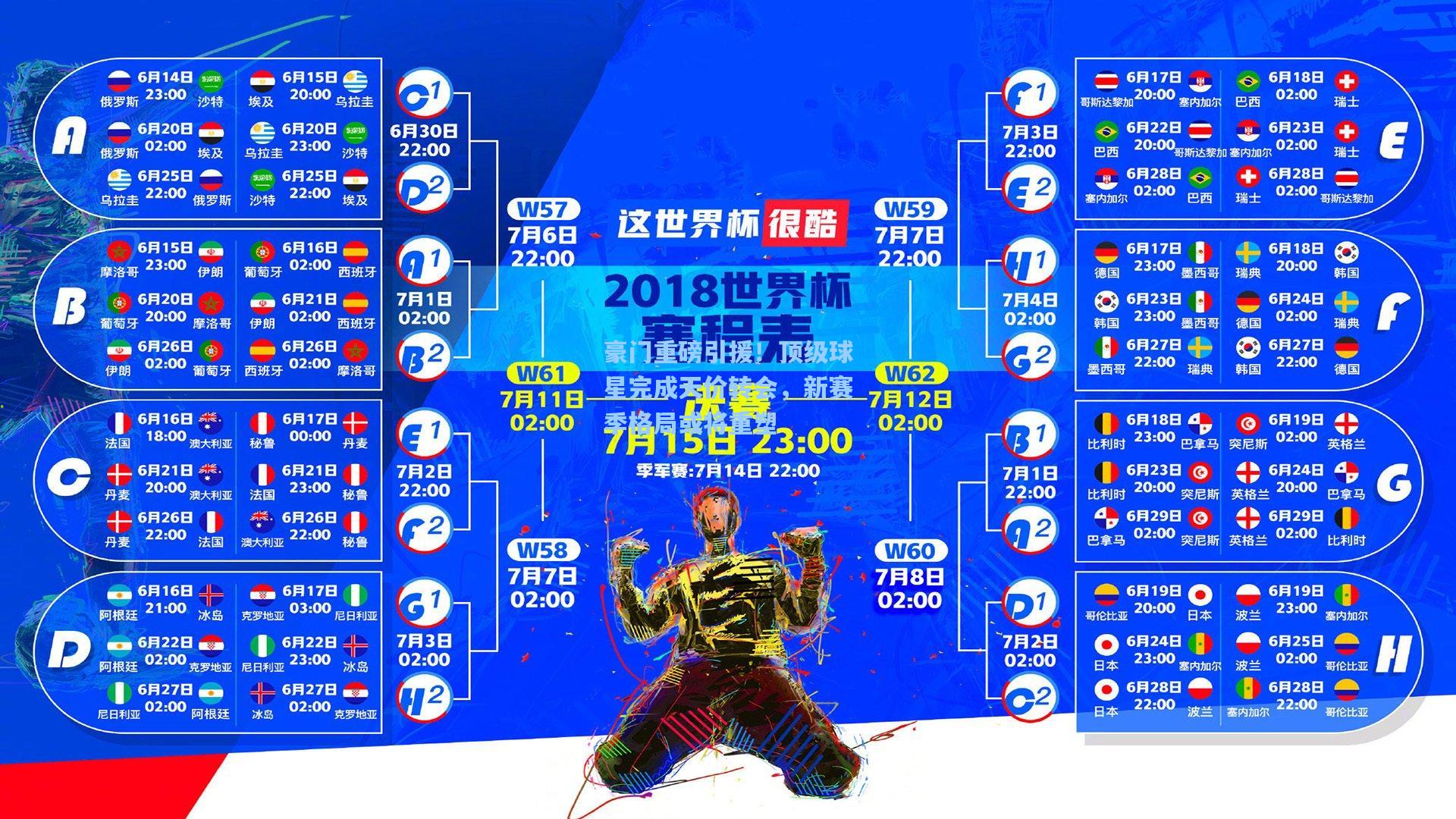 豪门重磅引援！顶级球星完成天价转会，新赛季格局或将重塑
